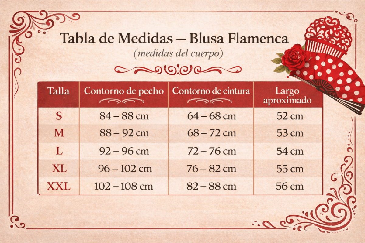 ANUKA – Tienda flamenca online de vestuario especializada en grupos